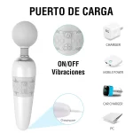 Vibrador Masajeador Swand Grey - Imagen 3